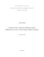 prikaz prve stranice dokumenta Struktura osnovnoškolskog obrazovanja u Republici Hrvatskoj